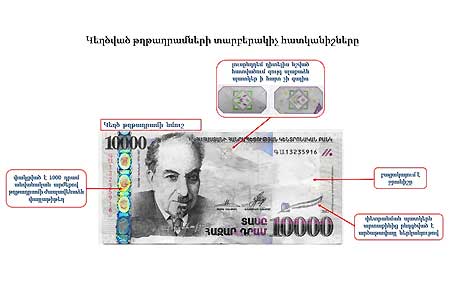 СНБ Армении предупреждает о наличии в обороте фальшивых десятитысячных купюр