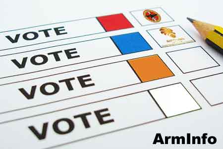 Armenian Sociological Association: The majority of votes will go to  the ruling Republican Party and Tsarukyan Bloc