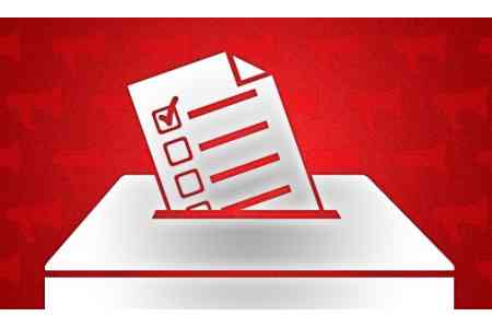 ЦИК подвел предварительные итоги голосования с 786 избирательных участков