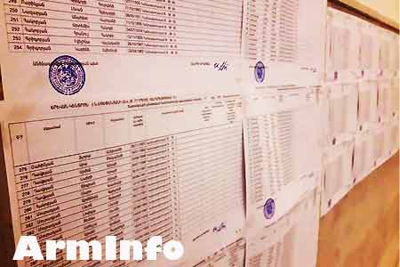По положению на 11.00 в выборах в Национальное Собрание Армении приняли участие 7,76% избирателей