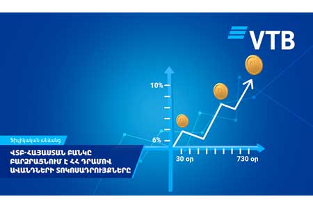 ՎՏԲ-Հայաստան Բանկը բարձրացնում է ՀՀ դրամով ավանդների տոկոսադրույքները