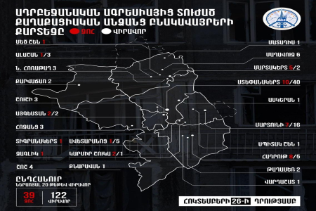 Офис Омбудсмена Арцаха презентовал карту населенных пунктов, пострадавших от азербайджанской агрессии
