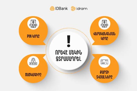 Informed means protected: IDBank