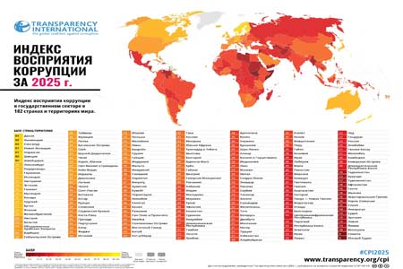 Антикоррупционная коалиция Армении: Показатели Индекса восприятия коррупции демонстрируют нерезультативность антикоррупционной политики армянских властей